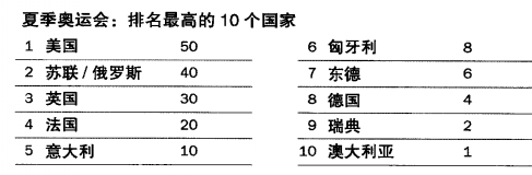 希望杯是哪里举办_世界杯还有希望_希望杯是谁组织举办的