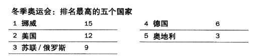 世界杯还有希望_希望杯是谁组织举办的_希望杯是哪里举办